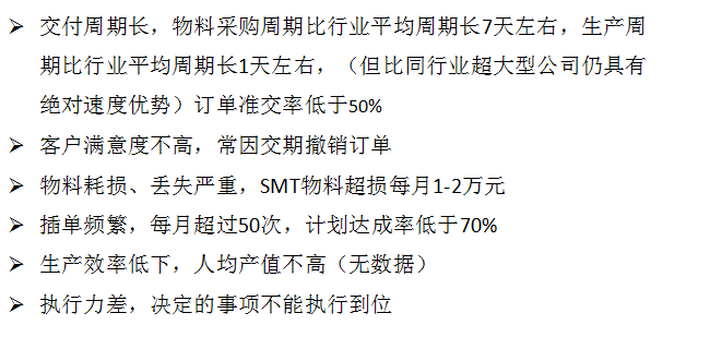 深圳市启明盛电子科技有限公司供应链快速改善案例