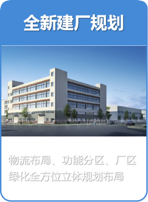 全新建厂规划